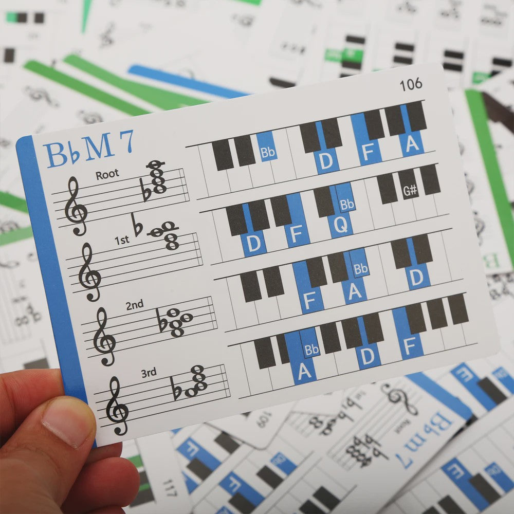 Piano Akkoorden Flashcards - Leer Muziek & Akkoorden Snel en Makkelijk