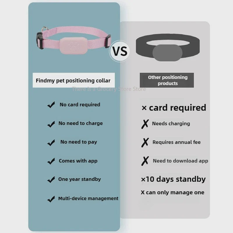 Pet GPS Tracker Halsband - Anti-Verlies Tracker voor Hond & Kat met Apple Find My