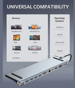 11-in-1 USB-C Hub Docking Station met 4K HDMI, VGA, RJ45, SD/TF Kaartlezer & PD Charge