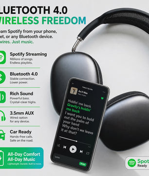 Famue PA03 Android MP3/MP4 Speler - 48GB, WiFi, Lossless Audio & App Downloads