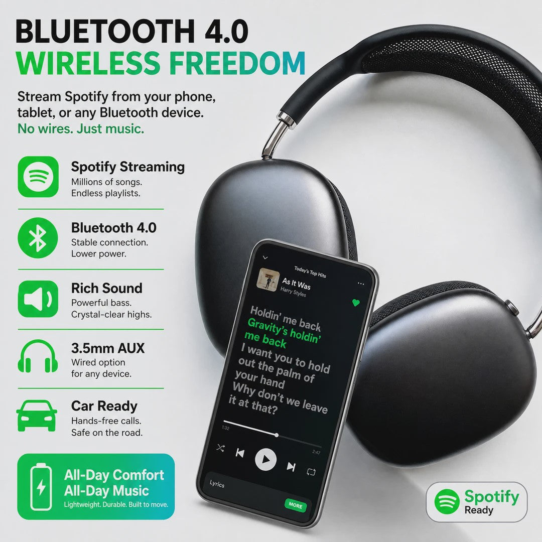 Famue PA03 Android MP3/MP4 Speler - 48GB, WiFi, Lossless Audio & App Downloads
