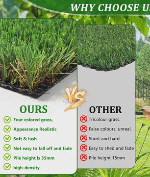 Kunstgras 2x2m, 2x3m, 2x4m - UV-bestendig, Zacht & Realistisch Gazon voor Tuin & Terras