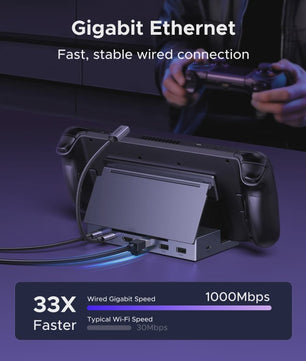 UGREEN 6-in-1 Docking Station voor Steam Deck, ROG Ally & Legion Go - 4K@120Hz HDMI, 100W PD
