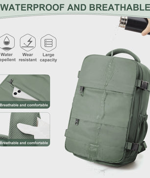 Ryanair Handbagage Rugzak 40x30x20cm - Cabine Koffer, Laptop Backpack voor Dames & Heren