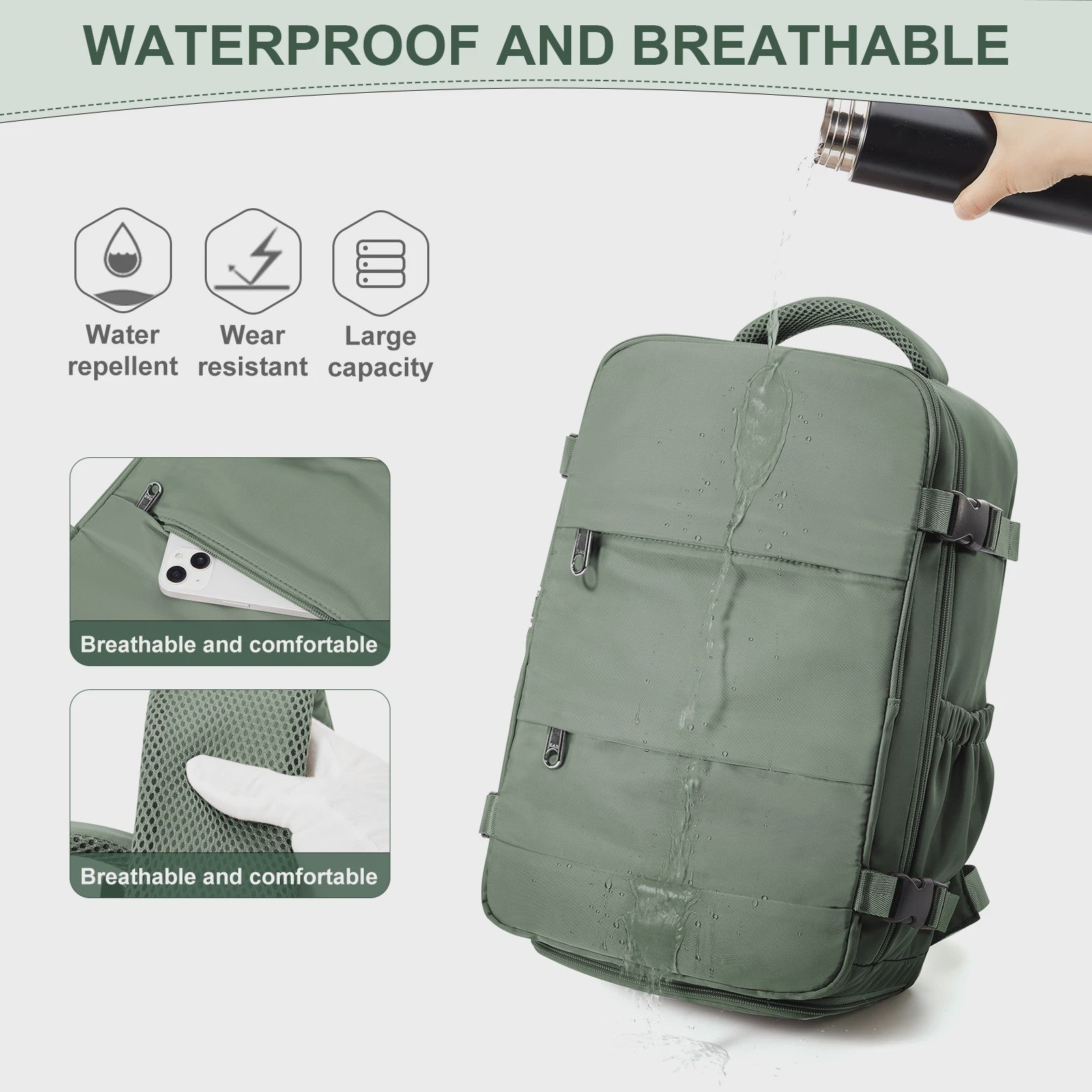 Ryanair Handbagage Rugzak 40x30x20cm - Cabine Koffer, Laptop Backpack voor Dames & Heren
