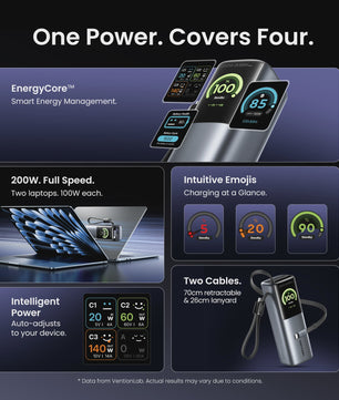 Vention 200W 25000mAh Powerbank: Draagbare Externe Batterij met Ingebouwde Kabels & PD Fast Charge