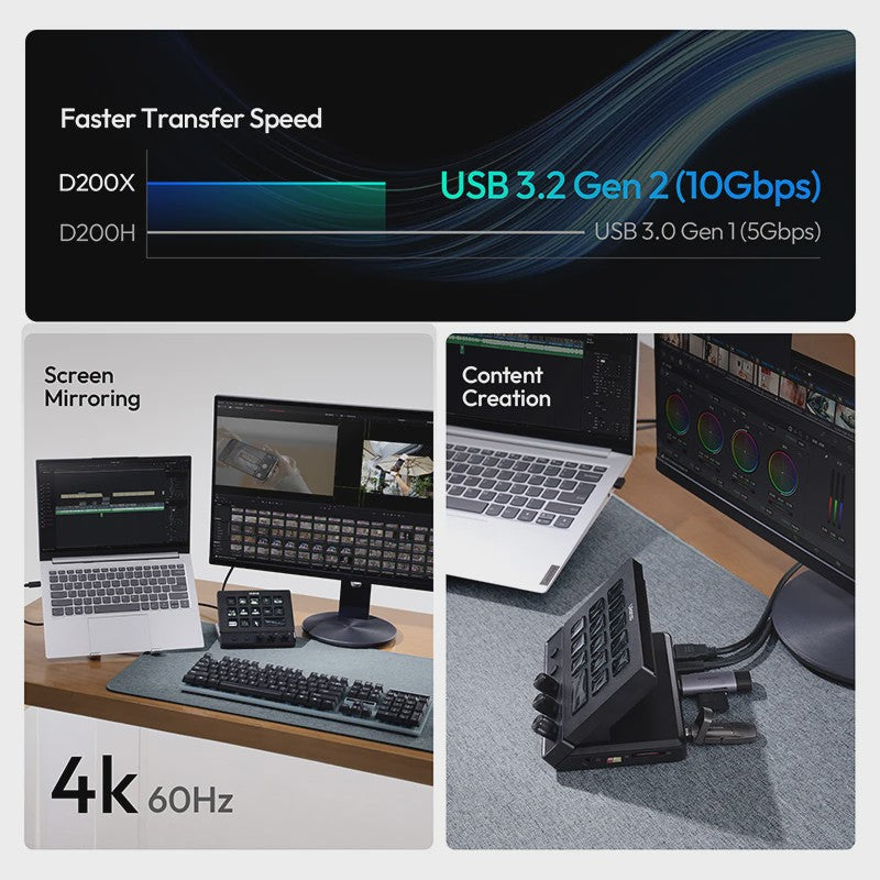 Ulanzi D200X: Alles-in-één Creative Deck Desktop Control Hub voor Video, Foto & Livestreaming