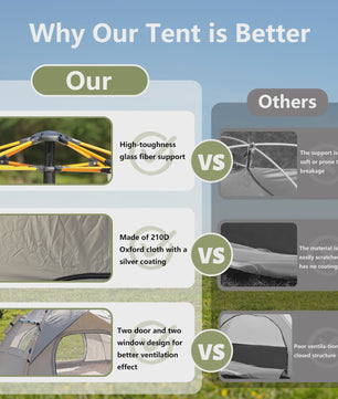 Automatische Pop-Up Tent - Snel Opzetten, Regen- en Zonbestendig voor Kamperen & Reizen