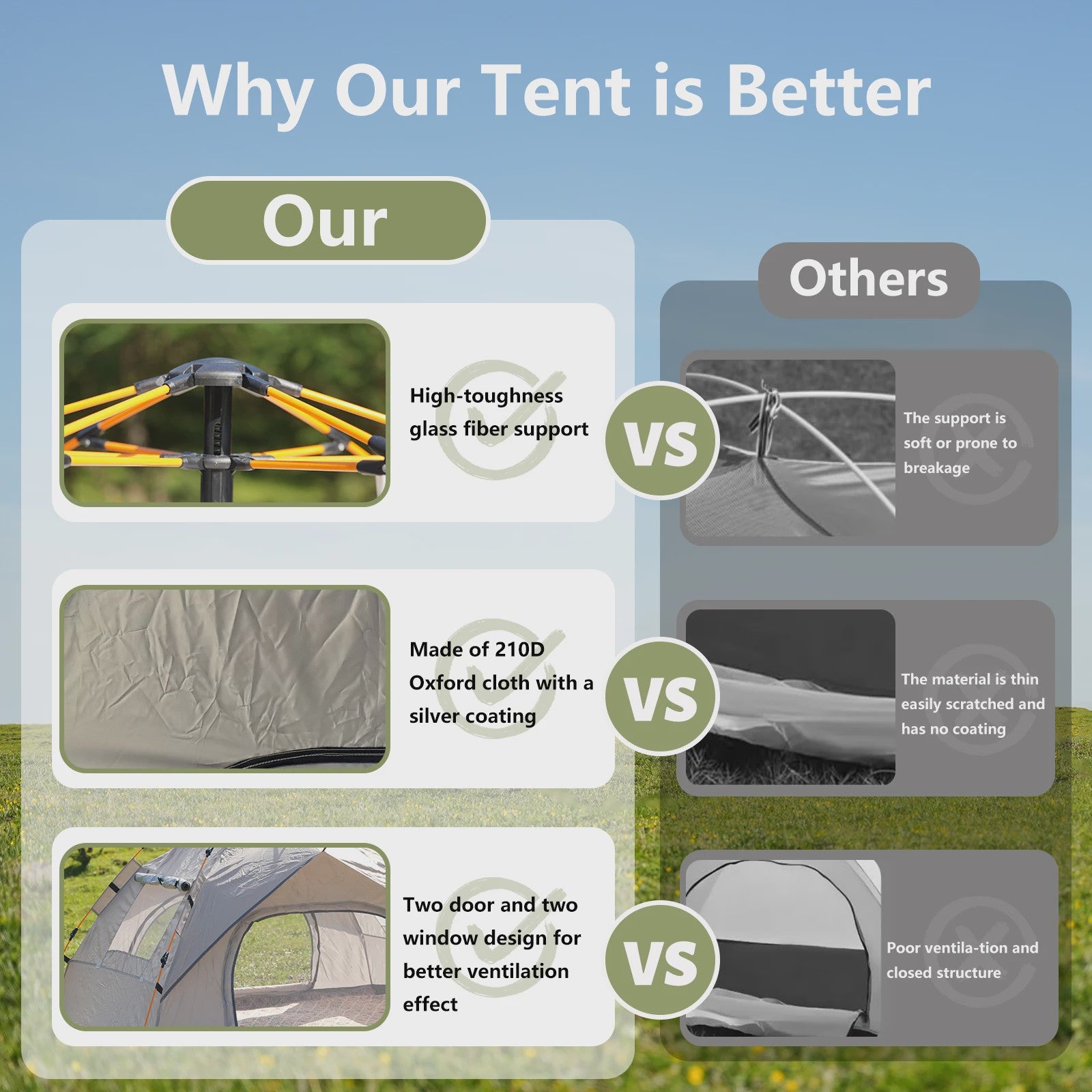 Automatische Pop-Up Tent - Snel Opzetten, Regen- en Zonbestendig voor Kamperen & Reizen