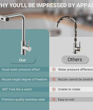 Grijze/Zilveren Uittrekbare Keukenkraan met Flexibele Douchemodus en Warm/Koud Water - Dekmontage