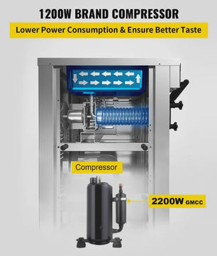 Professionele Soft Serve IJsmachine - 3 Smaken, 18L/U, 1200W, Roestvrij Staal