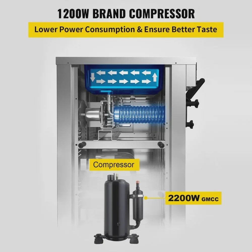 Professionele Soft Serve IJsmachine - 3 Smaken, 18L/U, 1200W, Roestvrij Staal