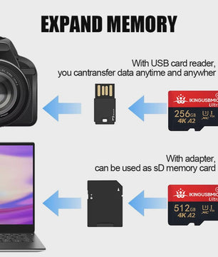 Snelle Micro SD Kaart (32GB-512GB) - U3, V30, A2 - Hoge Kwaliteit & Duurzaam