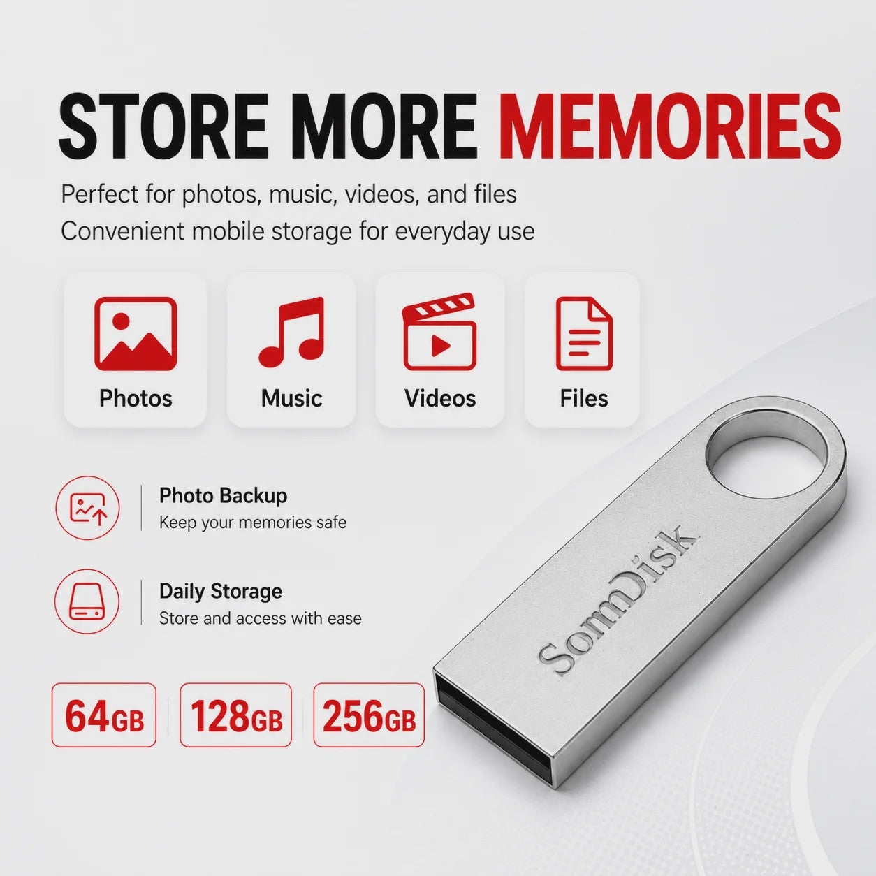 Snelle USB 3.0 Stick 256GB / 128GB - Hoge Snelheid Flash Drive voor PC & Mac