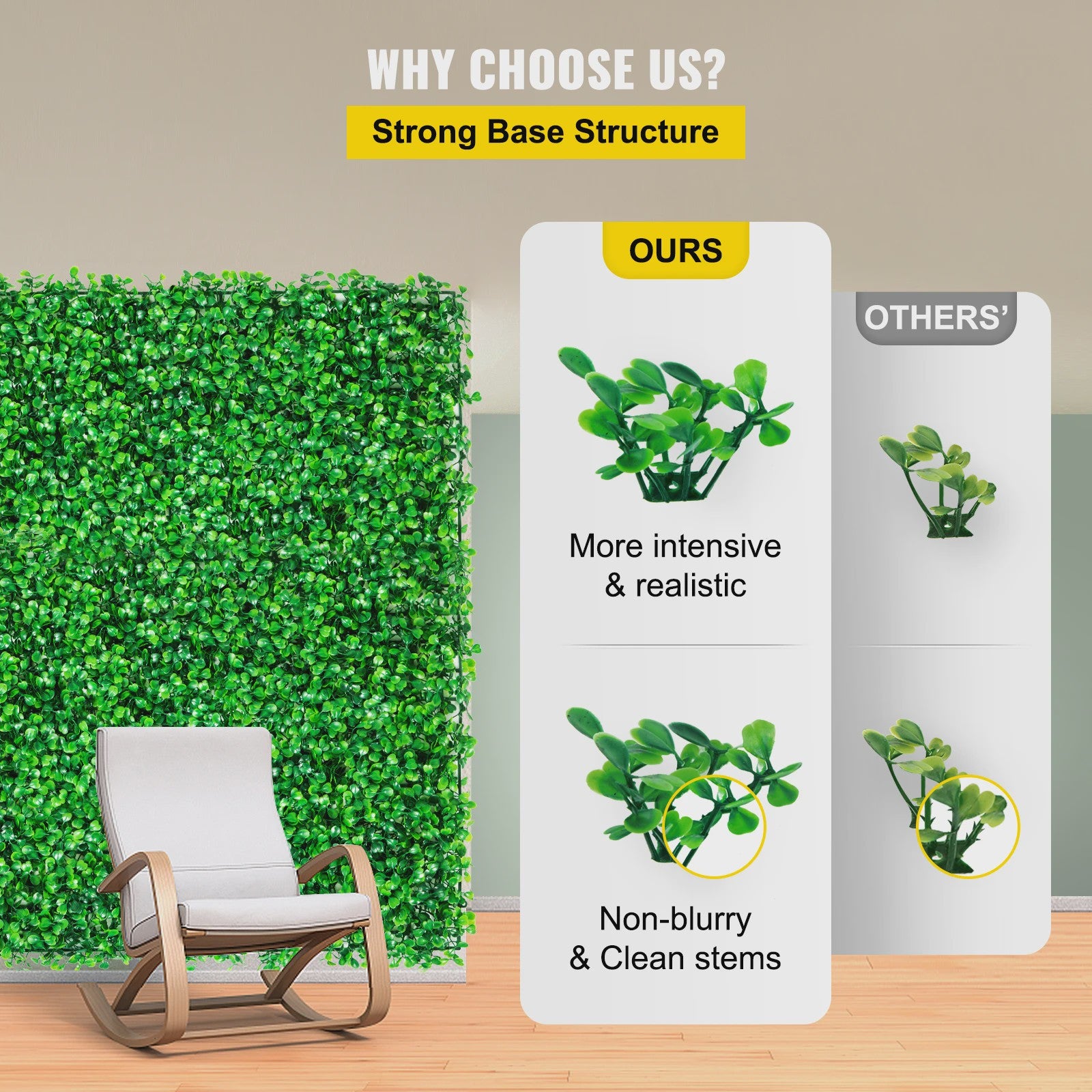 Kunstplant Muurdecoratie Buxus Hek Paneel - Realistische Groene Achterwand voor Privacy