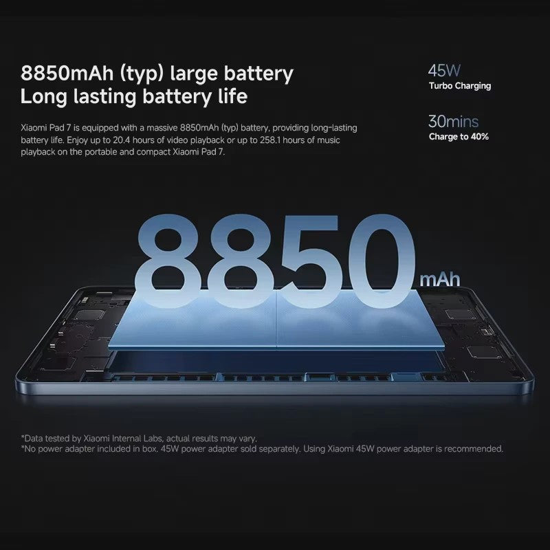 Xiaomi Pad 7 Tablet: Snapdragon 7+ Gen 3, 11.2" 3.2K 144Hz Display, 8850mAh Batterij