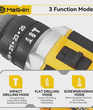 MELLWIN Accu Klopboormachine Set 25+3 Nm Koppel - 10mm Klopboormachine met 2x 21V Batterijen