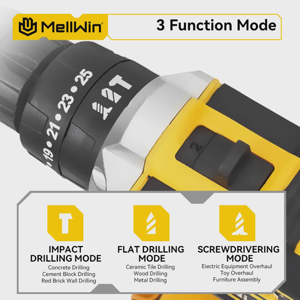MELLWIN Accu Klopboormachine Set 25+3 Nm Koppel - 10mm Klopboormachine met 2x 21V Batterijen