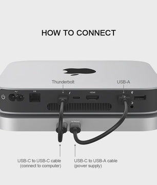 Qwiizlab USB-C Hub Docking Station voor Mac Mini M2/M1 met Dubbele Drive Enclosure & Card Reader