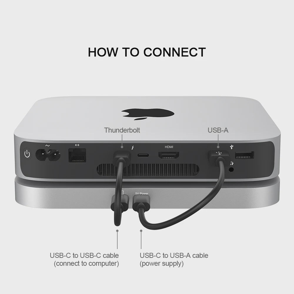 Qwiizlab USB-C Hub Docking Station voor Mac Mini M2/M1 met Dubbele Drive Enclosure & Card Reader