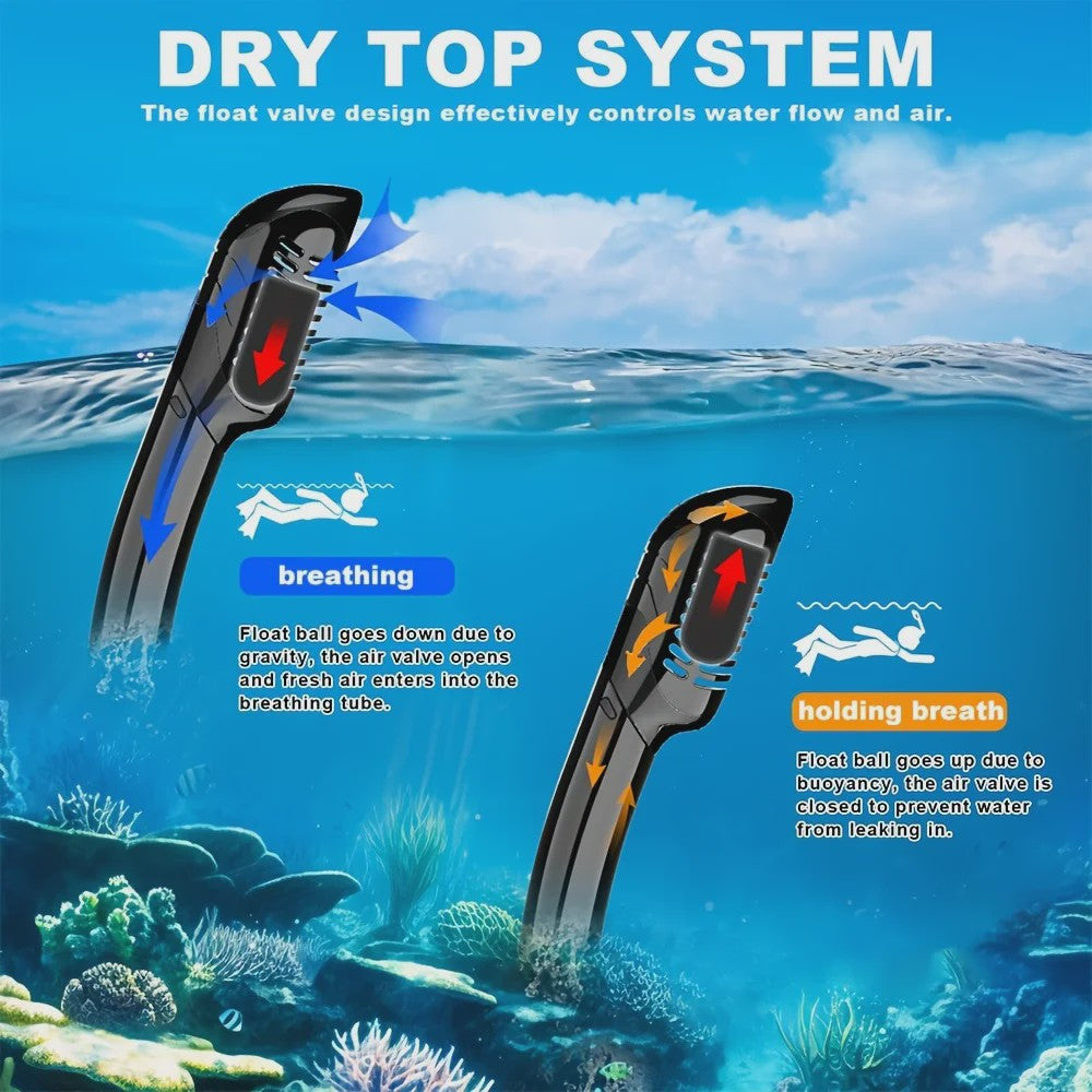 Professionele Duikbril en Snorkel Set voor Volwassenen - Panoramisch Zicht & Duurzaam Gehard Glas