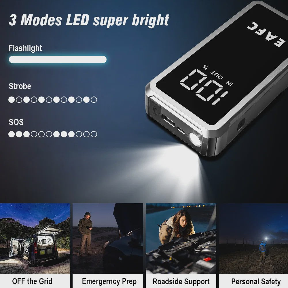EAFC 4000A Draagbare Jump Starter & Powerbank - Noodstartapparaat met Slimme Klemmen