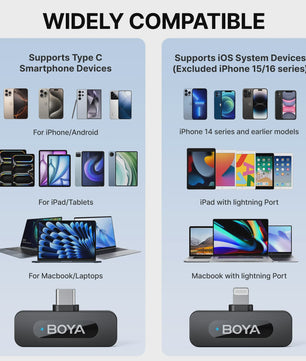 Draadloze Lavalier Microfoon BOYA BY-V voor iPhone, iPad & Android - Live Opnames & Interviews