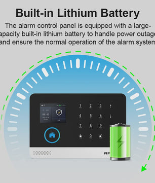 Slim Beveiligingssysteem voor Thuis: WIFI/GSM Alarm met Deur- en Bewegingssensoren, Tuya & Alexa Compatibel