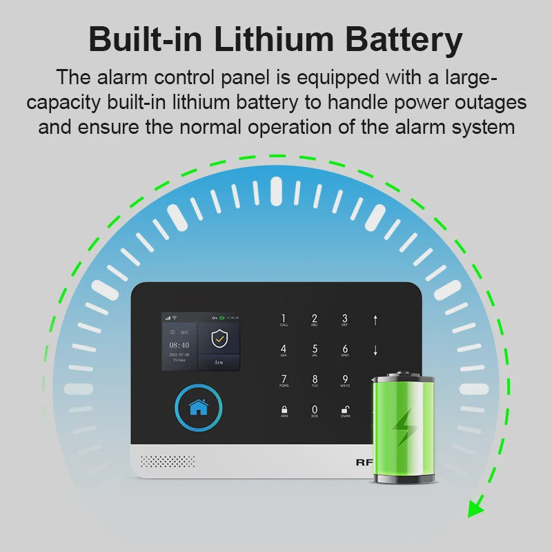 Slim Beveiligingssysteem voor Thuis: WIFI/GSM Alarm met Deur- en Bewegingssensoren, Tuya & Alexa Compatibel