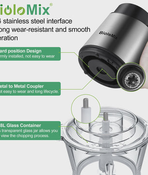 BioloMix 1.8L Glazen Foodprocessor & Gehaktmolen - Krachtig, Dubbele Snelheid
