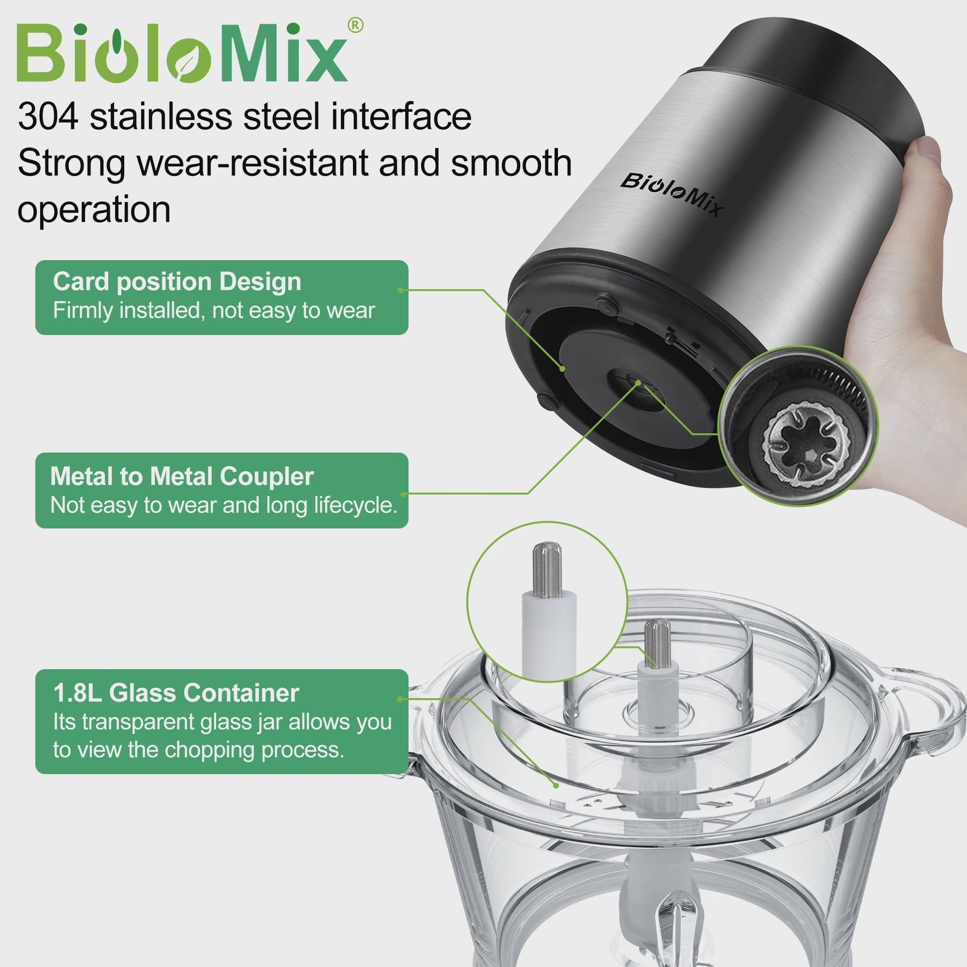 BioloMix 1.8L Glazen Foodprocessor & Gehaktmolen - Krachtig, Dubbele Snelheid