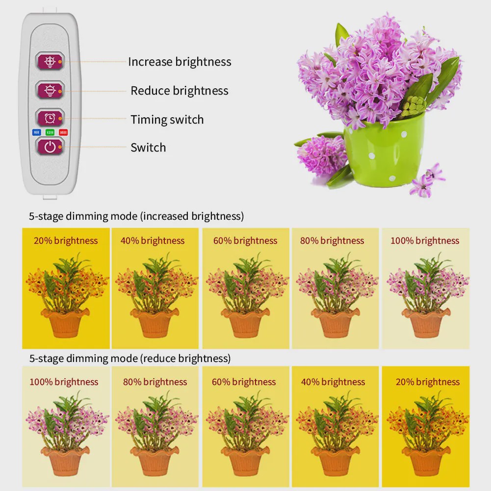 USB LED Groeilamp Kweeklamp Full Spectrum Dimbare Plantenlamp met Timer voor Binnen