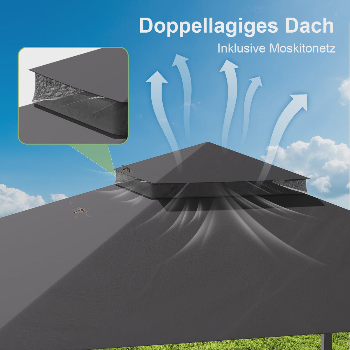 Luxe Tuinpaviljoen met Uitschuifbare Zijluifel, Dubbel Dak & Muggennet