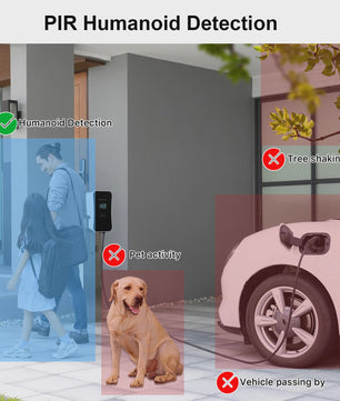 ANRAN Solar Beveiligingscamera Buiten - 3/5MP Wifi, Kleuren Nachtzicht, PIR Detectie, IP66 Waterdicht
