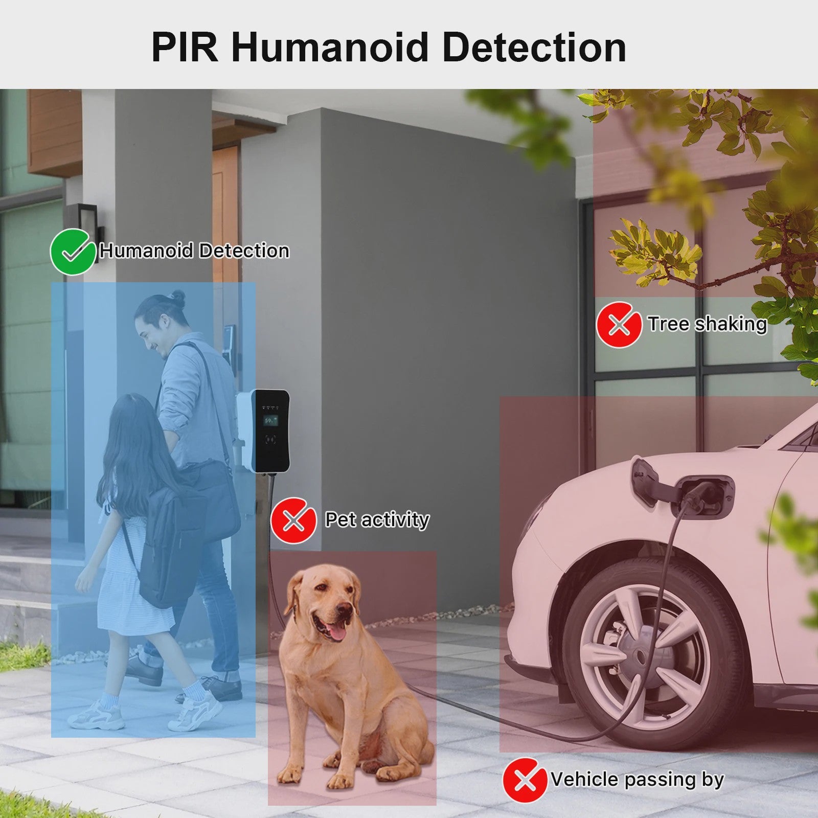 ANRAN Solar Beveiligingscamera Buiten - 3/5MP Wifi, Kleuren Nachtzicht, PIR Detectie, IP66 Waterdicht