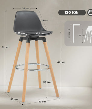 Set van 2 Stijlvolle Barkrukken met Rugleuning en Voetensteun - PU Zitting & Houten Poten (69 cm)