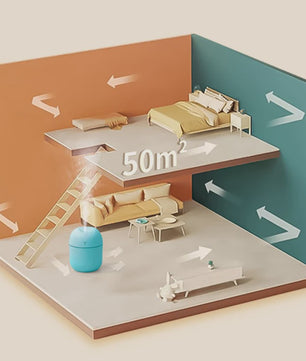Compacte Mini Luchtbevochtiger & Luchtreiniger voor Thuis, Auto, Slaapkamer & Kantoor - Stil & Draagbaar