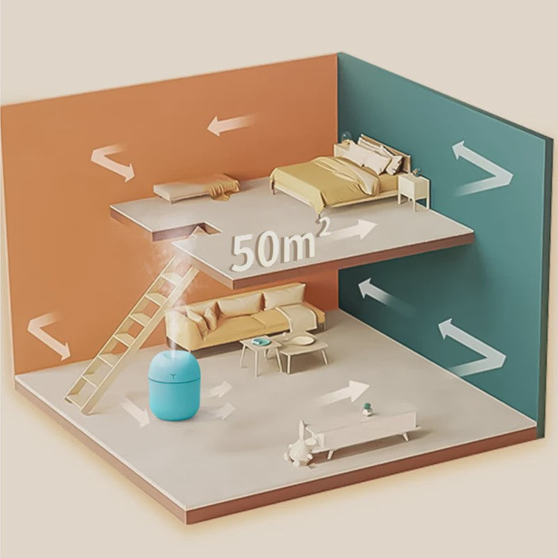 Compacte Mini Luchtbevochtiger & Luchtreiniger voor Thuis, Auto, Slaapkamer & Kantoor - Stil & Draagbaar