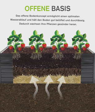 Verhoogd Zwart Metalen Plantenbak 190x90x64cm - Duurzaam & Roestvrij