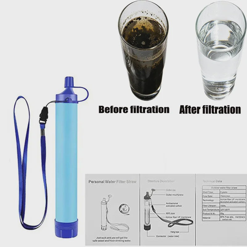 Persoonlijk Waterfilter Rietje - Outdoor Waterzuiveraar voor Kamperen, Wandelen en Noodsituaties