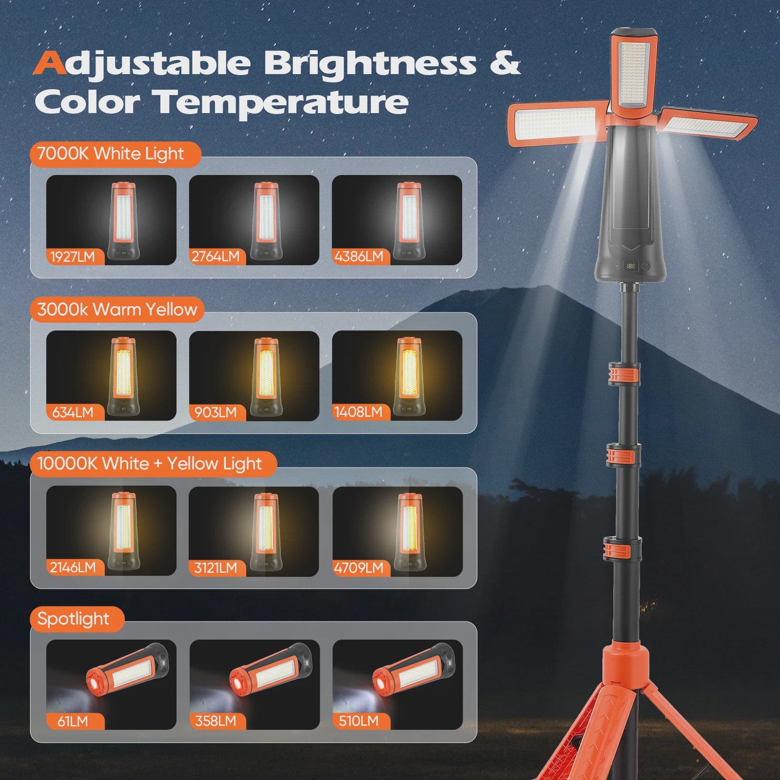 Telescopic Camping Light 9000mAh Rechargeable Lantern, Waterproof Collapsible Outdoor LED Flashlight for Hiking Tent