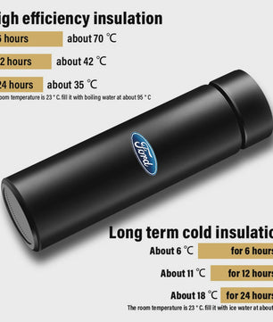 Slimme Ford Thermobeker met Touchscreen Temperatuurweergave
