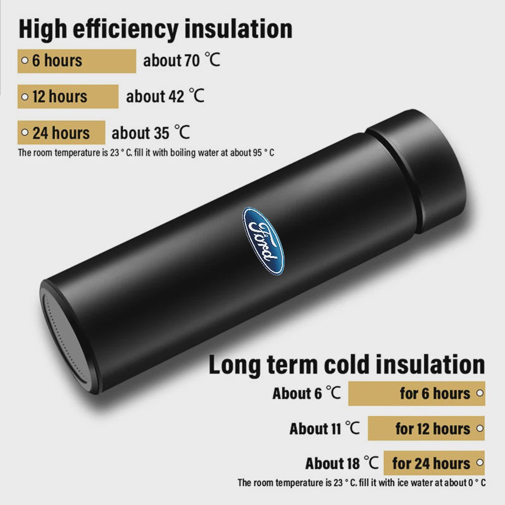 Slimme Ford Thermobeker met Touchscreen Temperatuurweergave