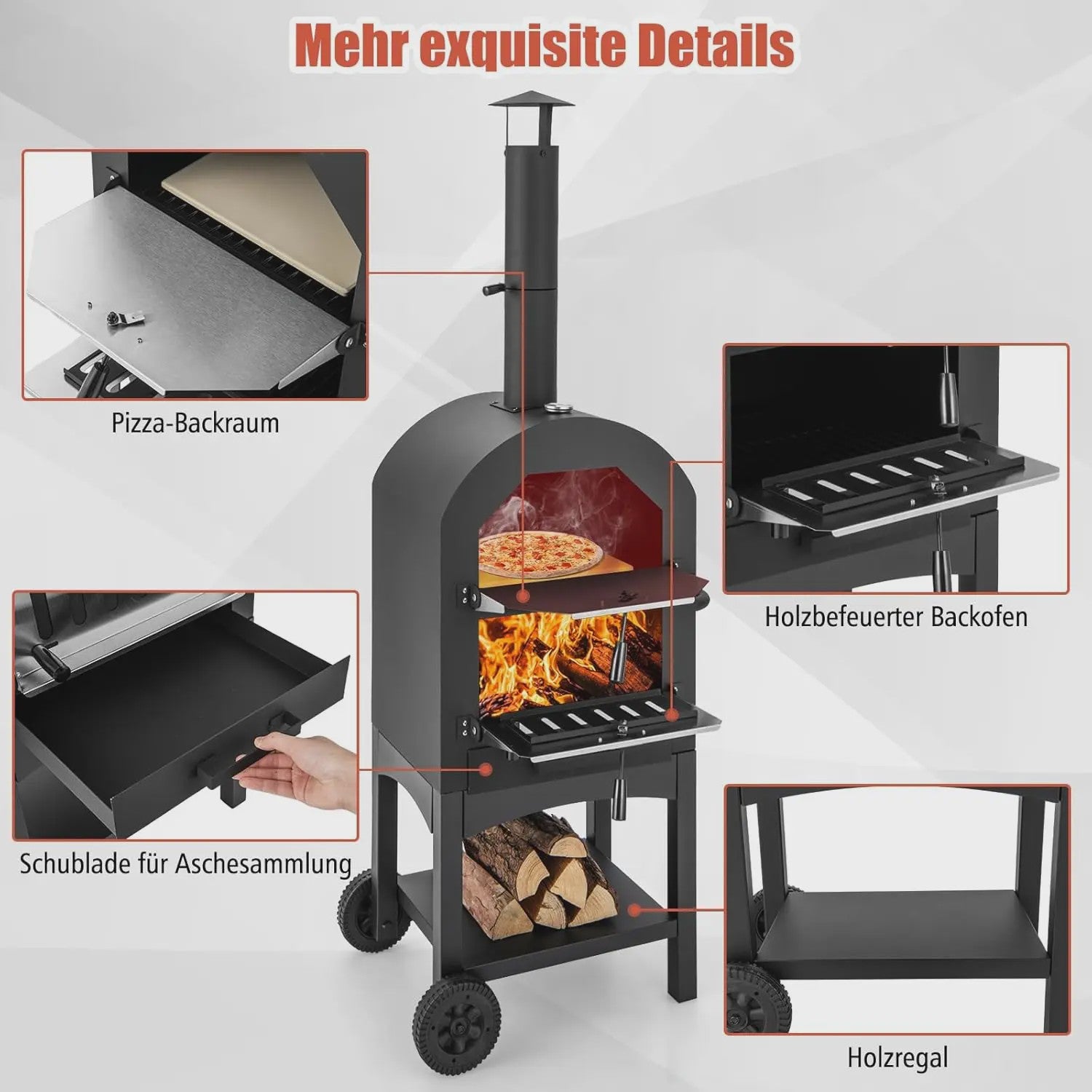 Houtgestookte Buiten Pizzaoven met Ingebouwde Thermometer, Aslade en Waterdichte Hoes