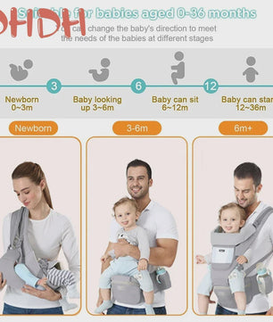 Ergonomische Baby Draagzak - 4 Seizoenen, Verstelbaar, Heupstoeltje & Multifunctioneel