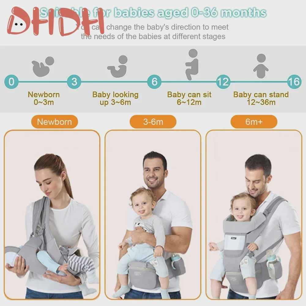 Ergonomische Baby Draagzak - 4 Seizoenen, Verstelbaar, Heupstoeltje & Multifunctioneel