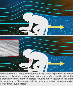 DAREVIE Aero Fietshandschoenen Heren - Lichtgewicht, Sneldrogend & Aerodynamisch
