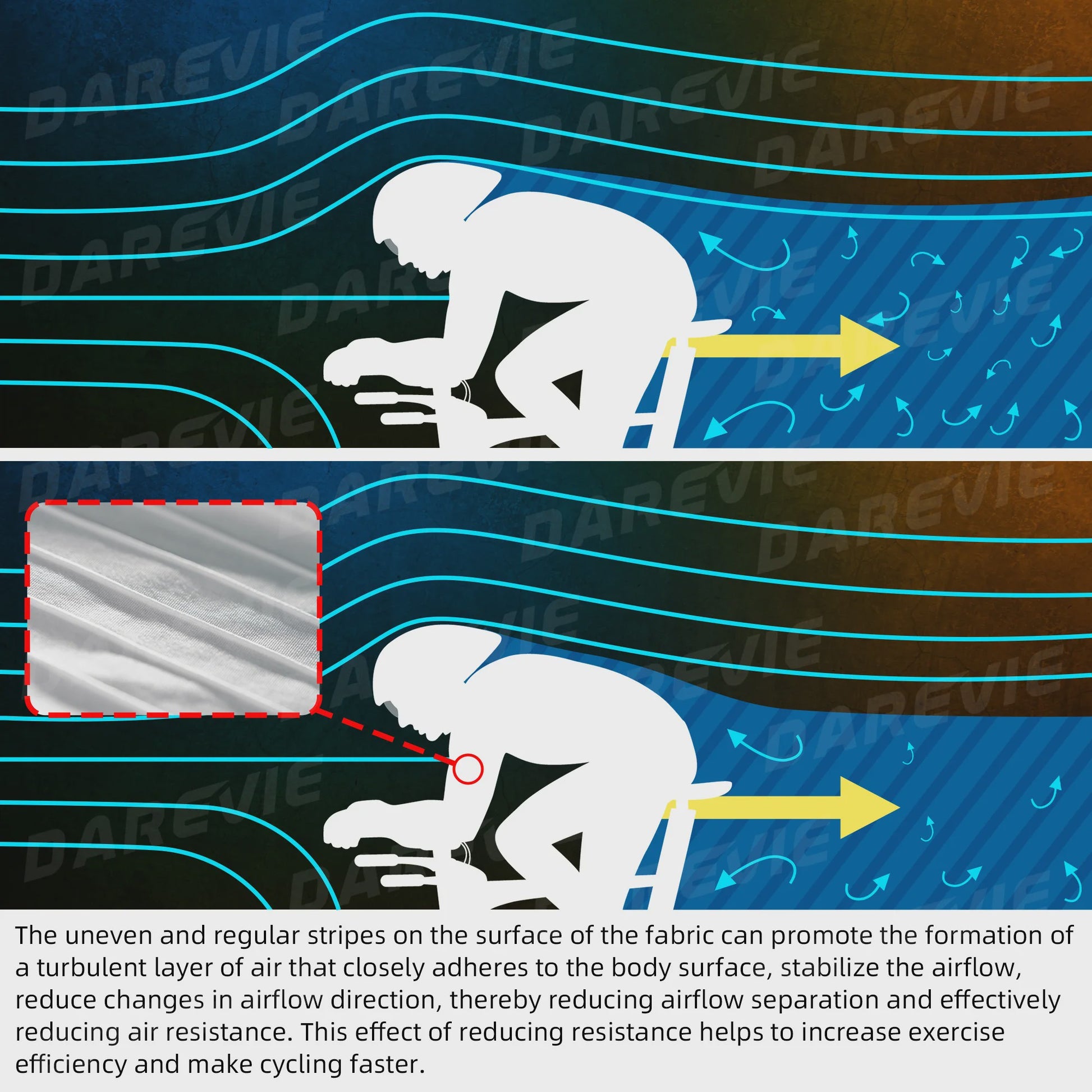DAREVIE Aero Fietshandschoenen Heren - Lichtgewicht, Sneldrogend & Aerodynamisch