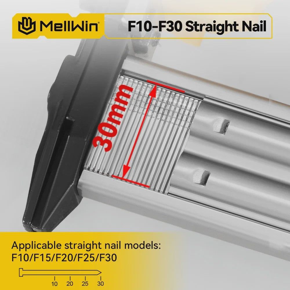 MELLWIN Accu Tacker F30/F25/F20/F15/F10 - Draadloze Elektrische Nagelpistool voor Makita 18V Batterij