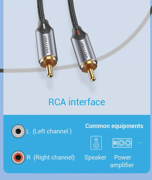 Vention USB-C naar 2x RCA Kabel (Y-Splitter) - 2m - Voor Telefoon, Laptop, Versterker & TV